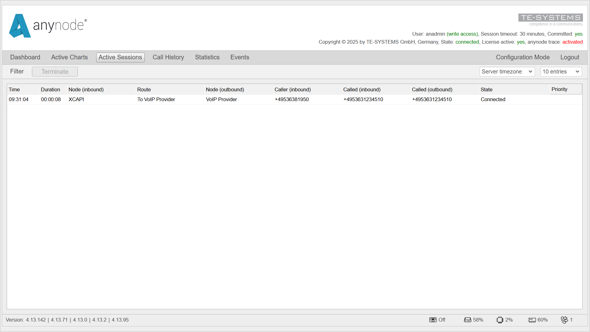 Screenshot: anynode monitor mode with display of an active call from the XCAPI application to the voice over IP provider.