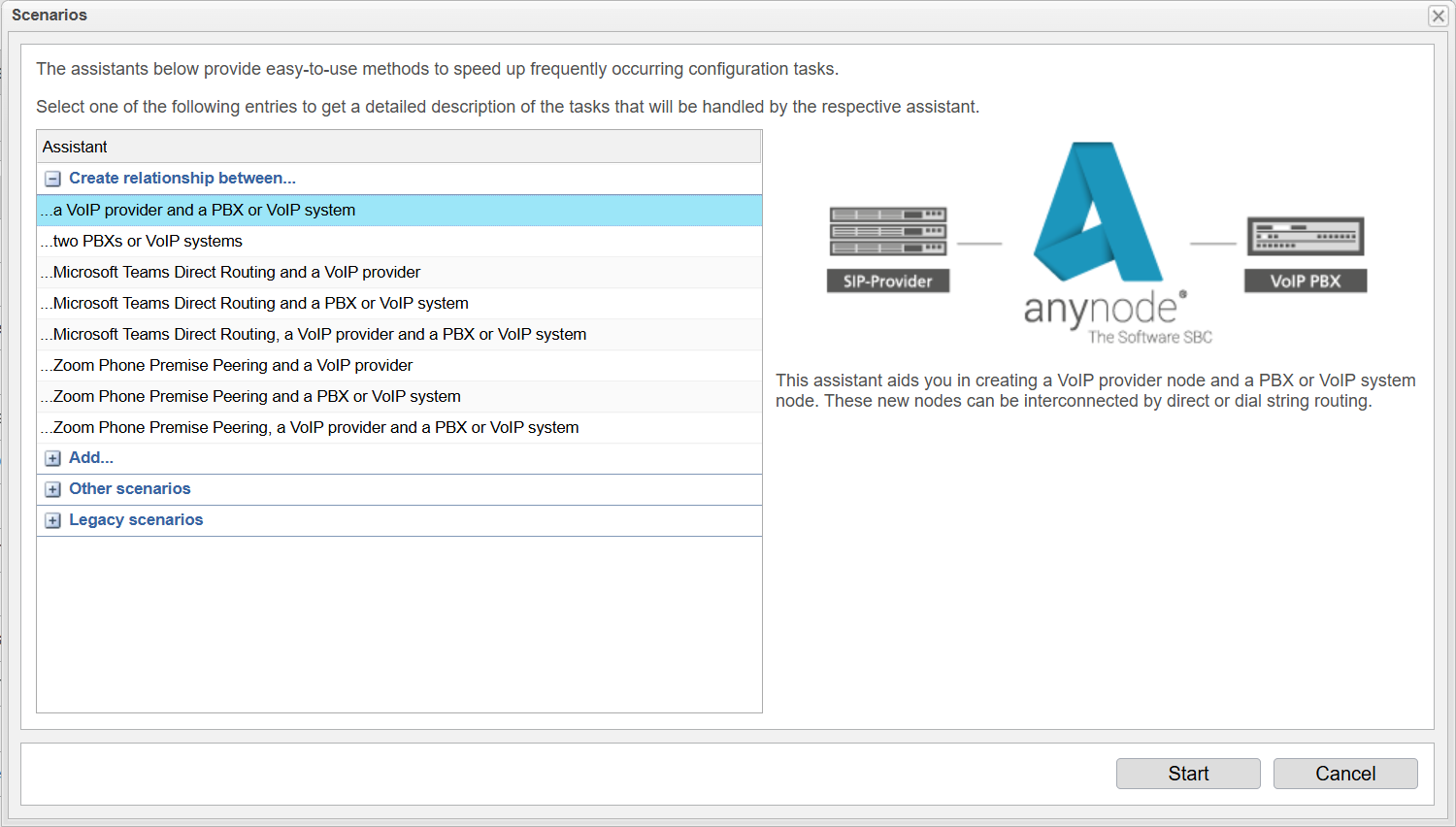 Screenshot: Selected anynode Scenario Wizard for a XCAPI and a VoIP provider relationship