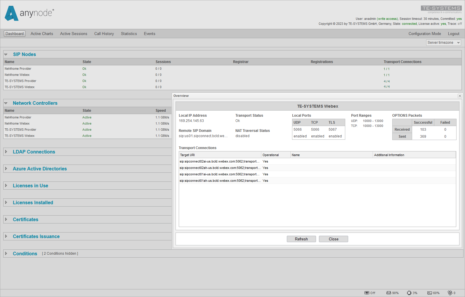 anynode-cisco-webex-calling-multi-tenant-dashboard