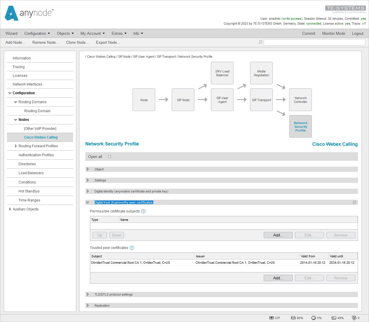 anynode-cisco-webex-calling-node-network-security-profile_2