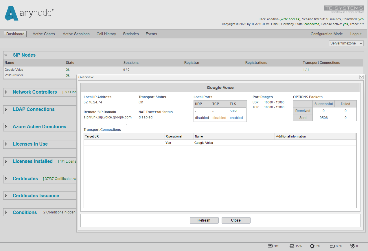 anynode-google-voice-sip-link-dashboard-overview