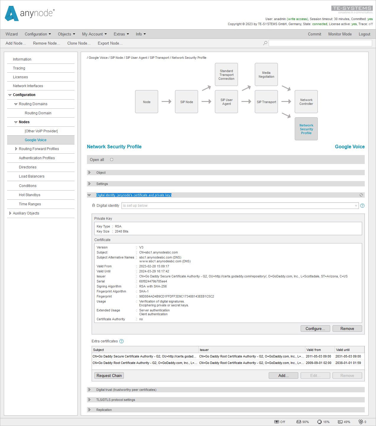 anynode-google-voice-sip-link-node-network-security-profile-1