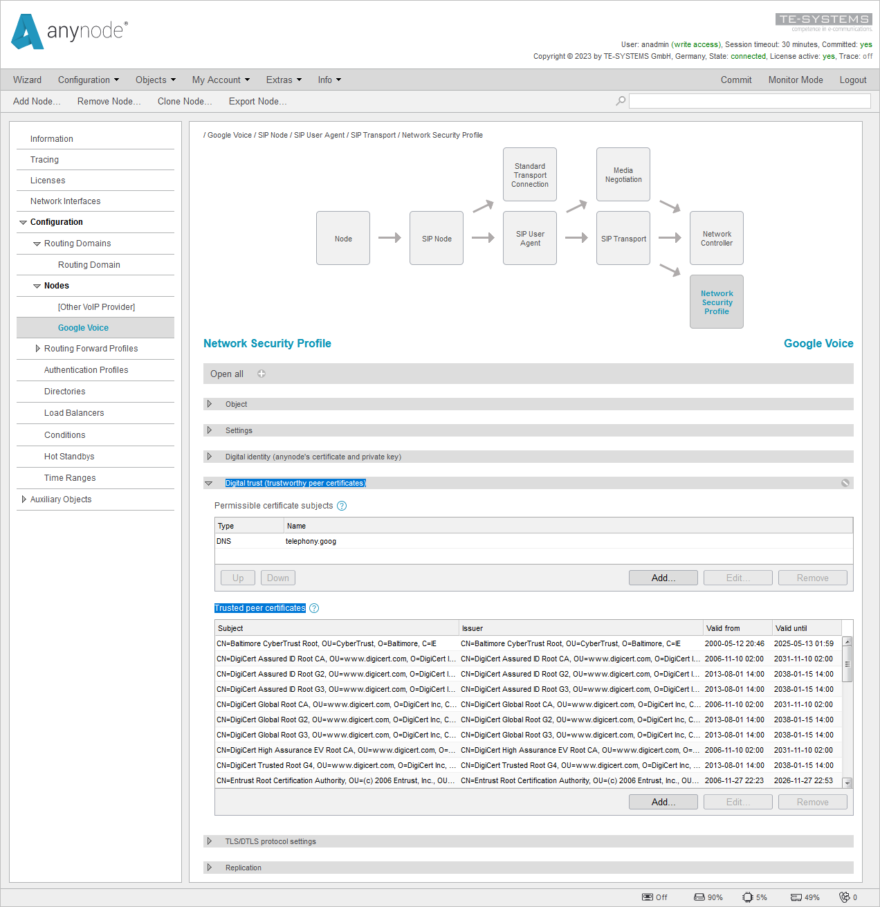 anynode-google-voice-sip-link-node-network-security-profile-2