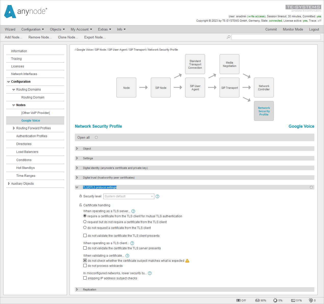 anynode-google-voice-sip-link-node-network-security-profile-3