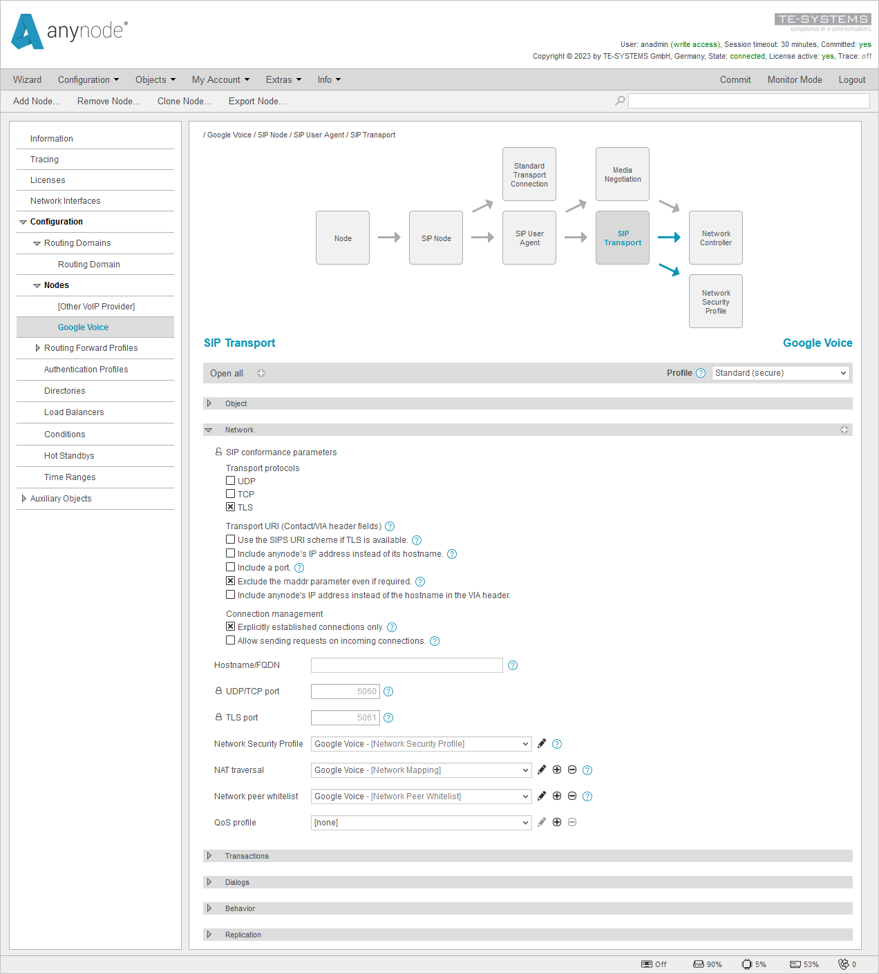 anynode-google-voice-sip-link-node-sip-transport