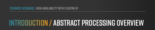 Infographic: Abstract processing overview of anynode – The Software SBC is built in a network with multiple routing domains, inbound SIP connections, in- and outgoing dial string rewriting rules, specific filters, and routing decisions.