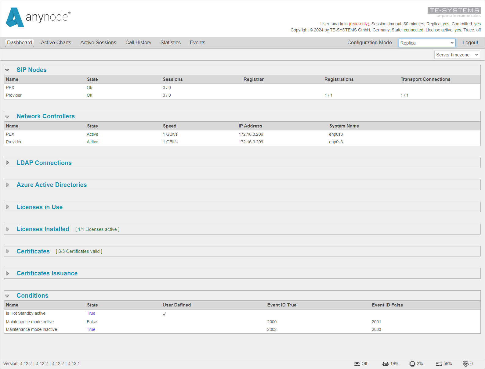 Screenshot: anynode monitor showing, that all connections are up and running