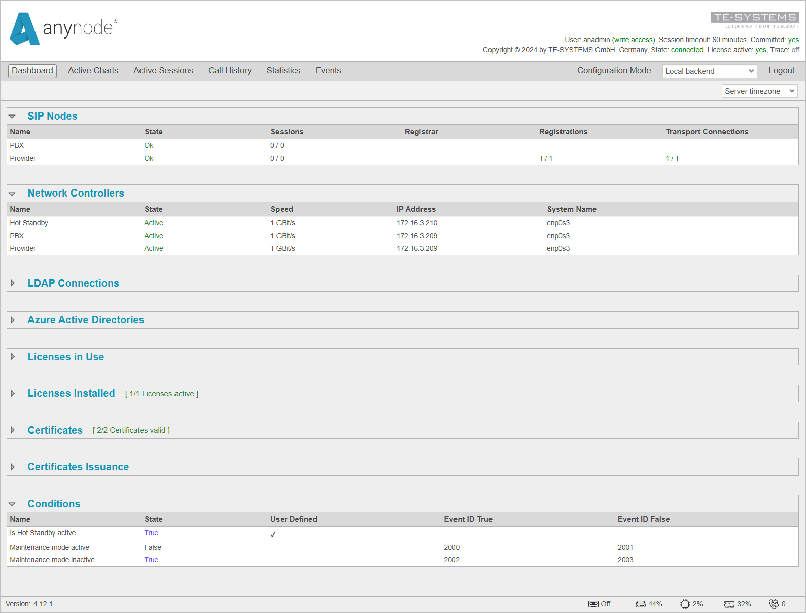 Screenshot: anynode – The Software SBC frontend with dashboard view on the local backend.