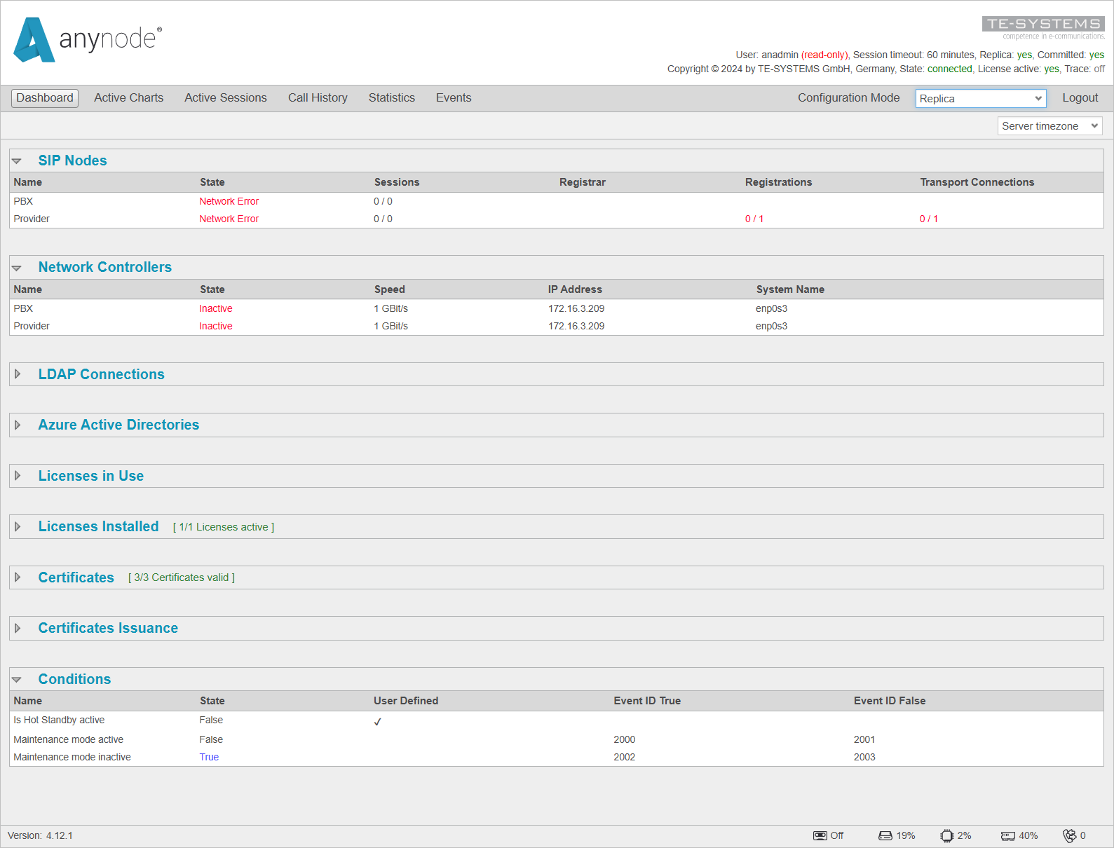 Screenshot: anynode – The Software SBC frontend with dashboard view on the replica system.