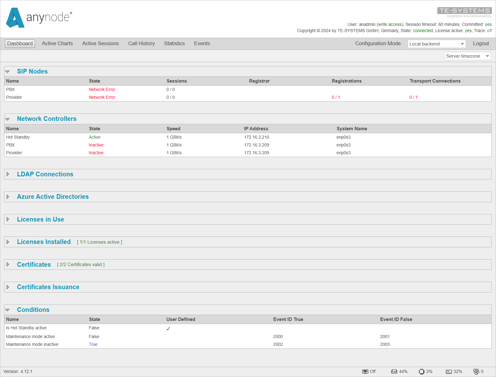 Screenshot: anynode – The Software SBC frontend with dashboard view for the local backend.