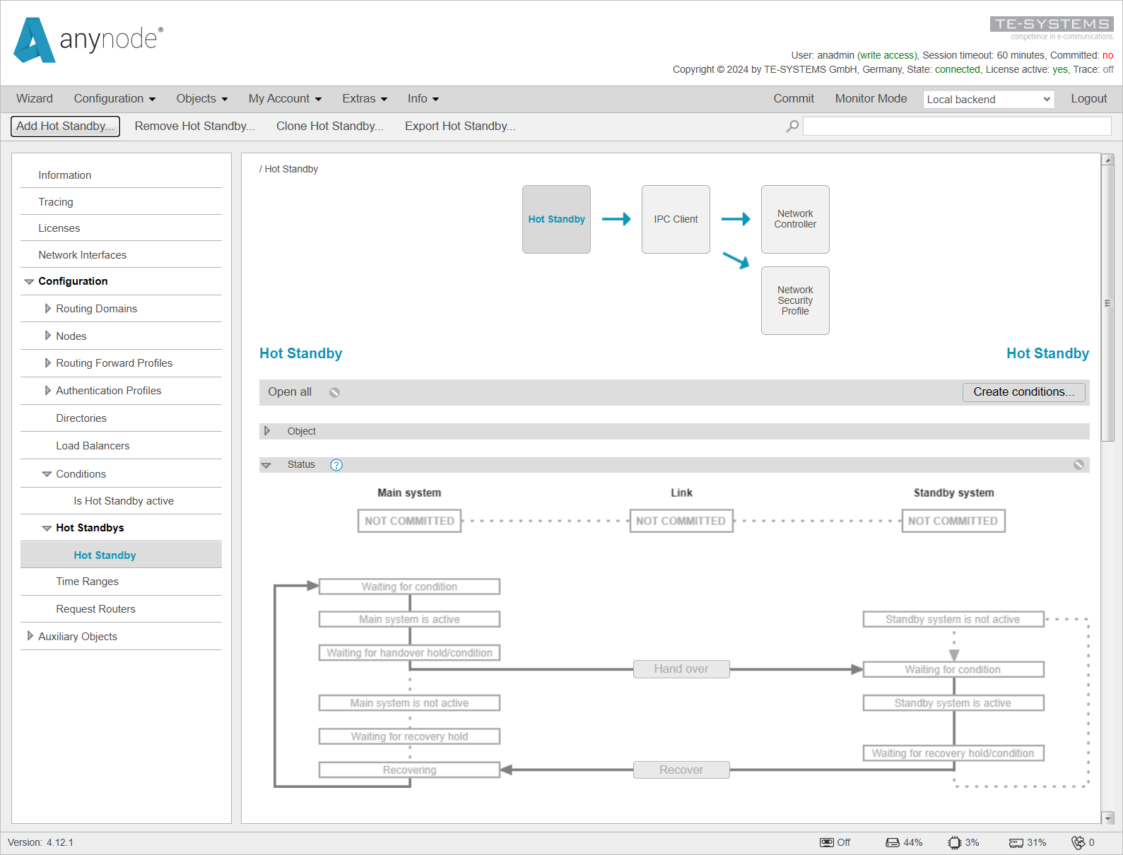 Screenshot: anynode – The Software SBC frontend with hot standby menu and not committed graphical overview of the hot standby configuration.