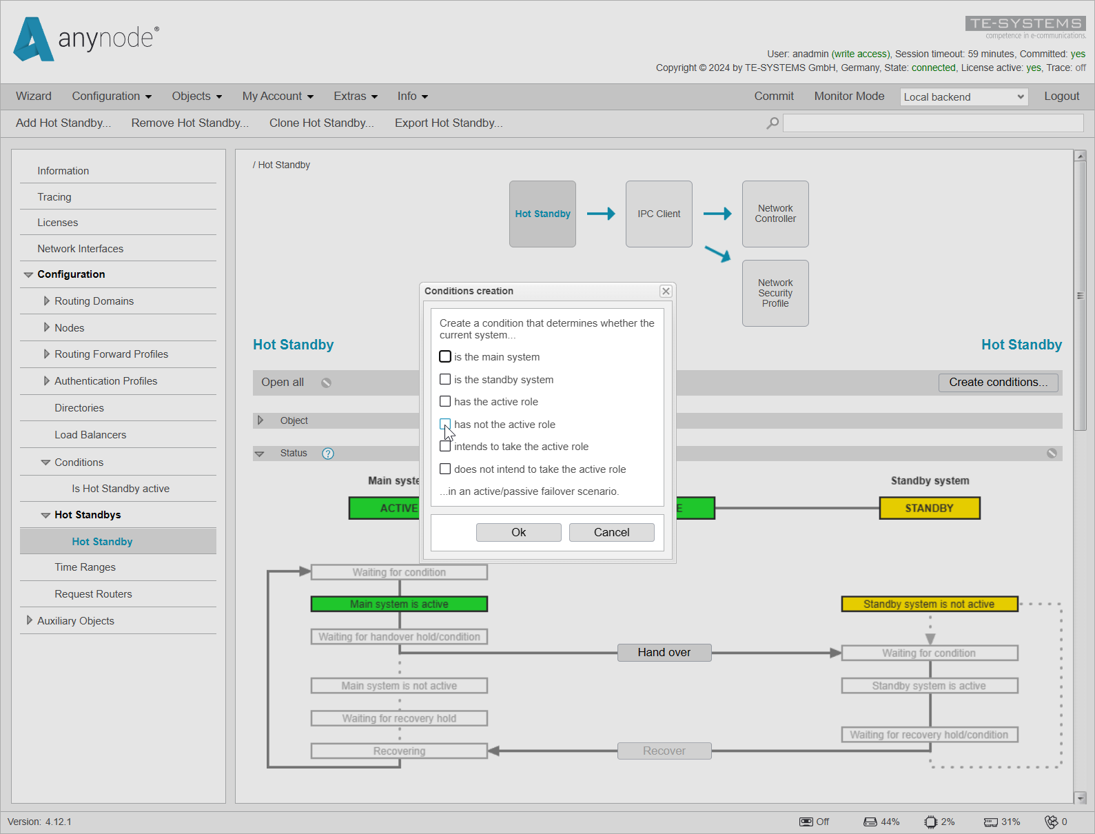 Screenshot: anynode – The Software SBC frontend with hot standby menu and graphical overview of the hot standby configuration with condition creation function on the local backend.