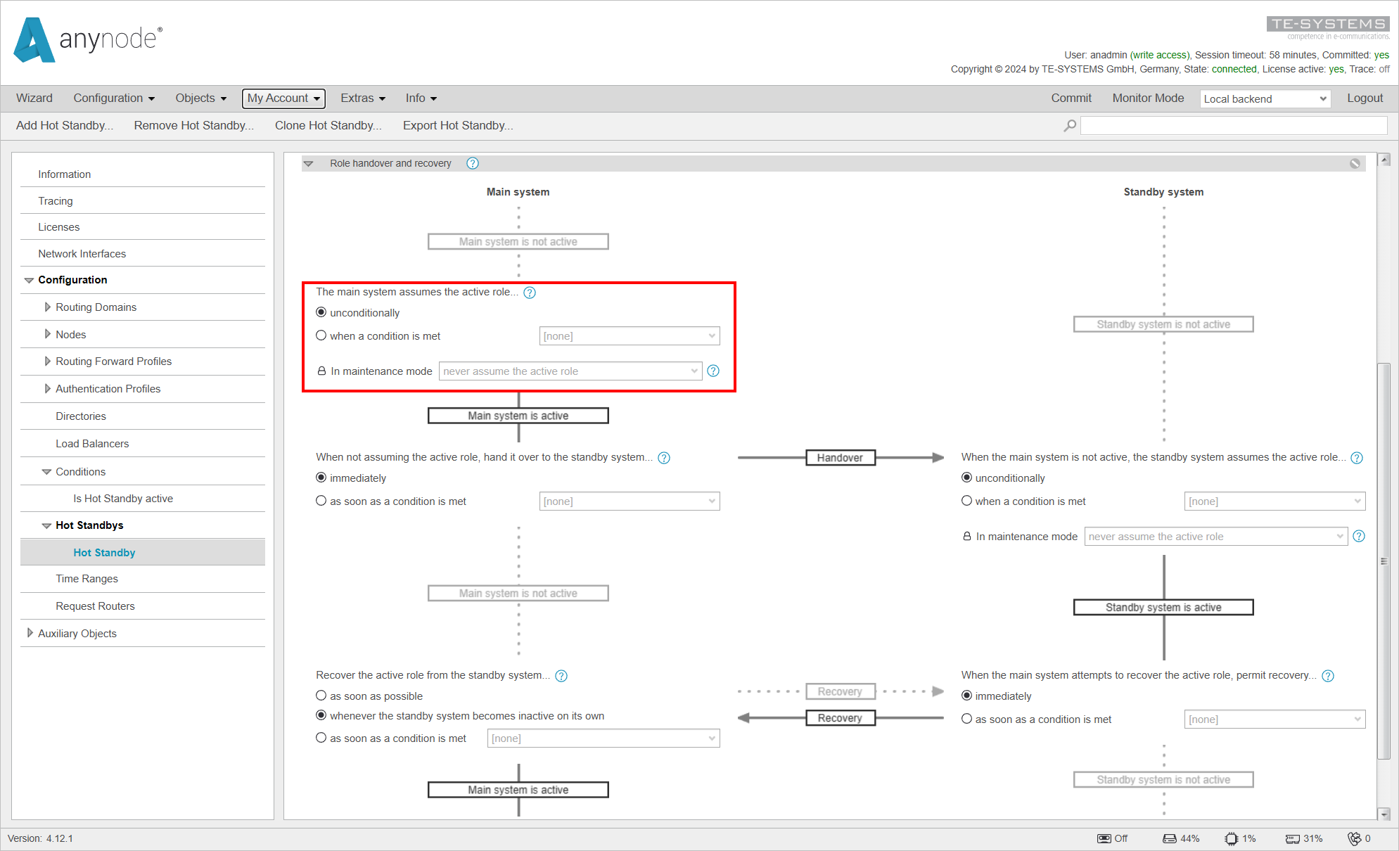 Screenshot: anynode – The Software SBC frontend with hot standby menu and graphical overview of the hot standby configuration with role handover and recovery settings on the local backend. 