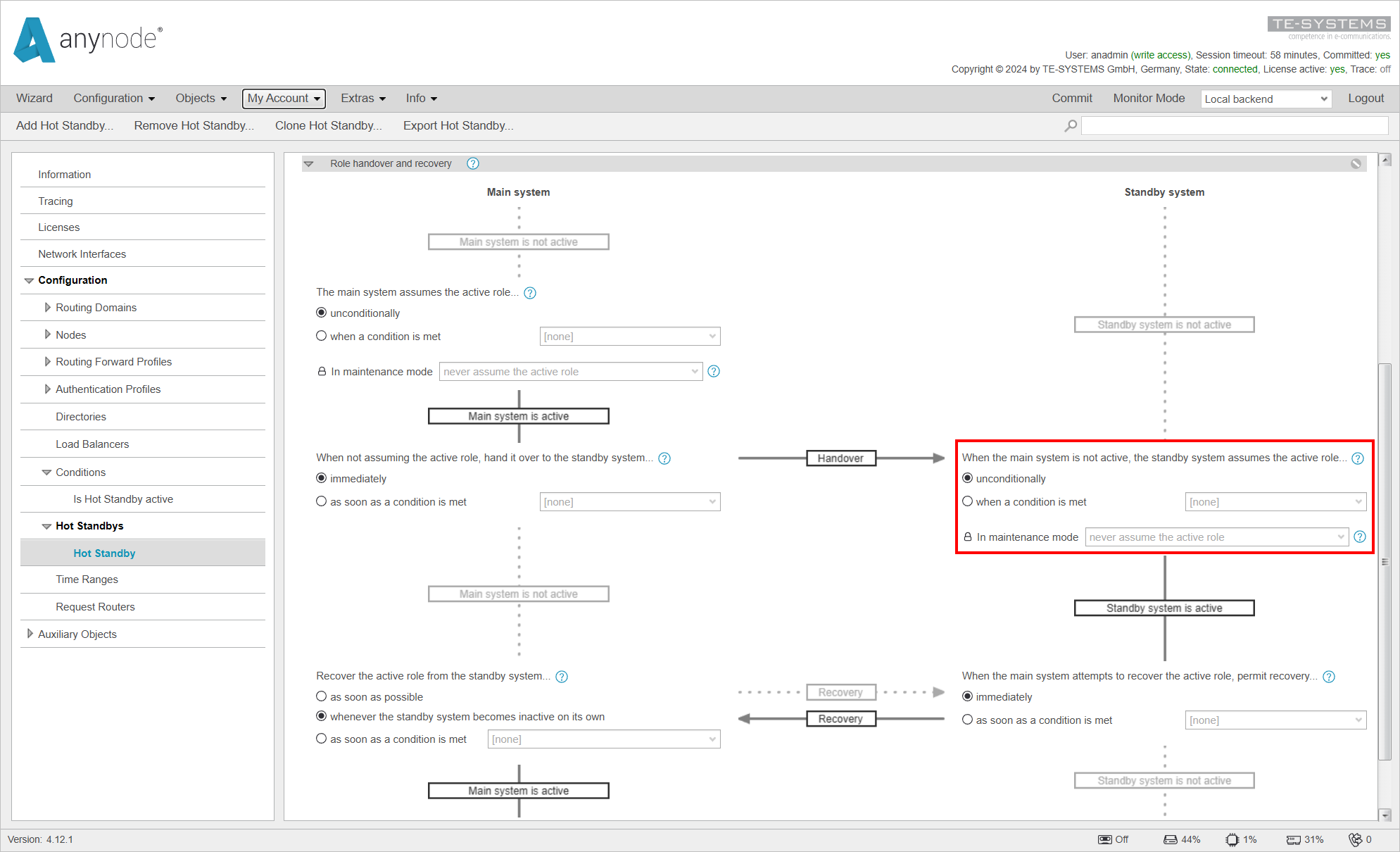 Screenshot:anynode – The Software SBC frontend with hot standby menu and graphical overview of the hot standby configuration with role handover and recovery settings on the local backend. 