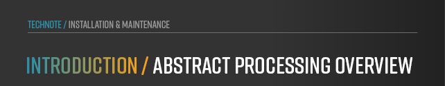 Infographic: Abstract processing overview of anynode – The Software SBC is built in a network with multiple routing domains, inbound SIP connections, in- and outgoing dial string rewriting rules, specific filters, and routing decisions.