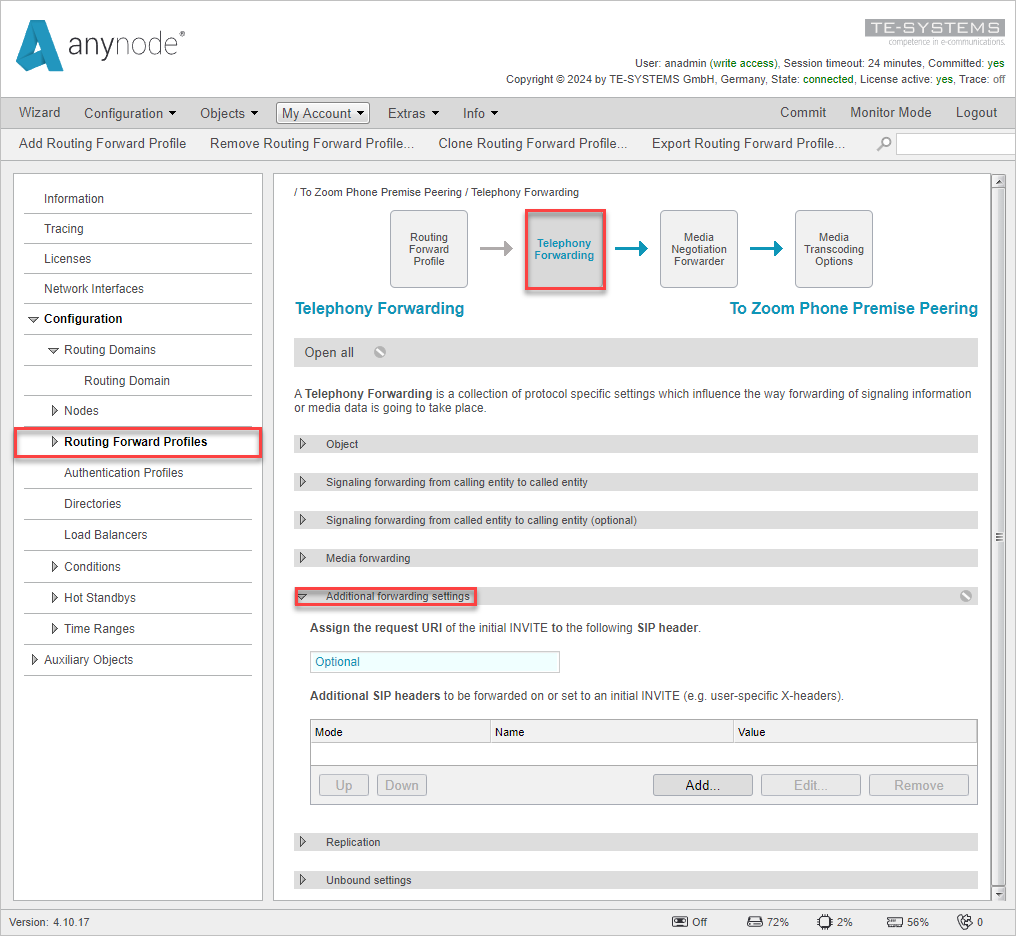 Screenshot: anynode frontend in configuration mode showing additional forwarding settings in the object telephony forwarding.