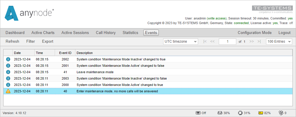 Screenshot: anynode frontend in monitor mode showing maintenance mode related events