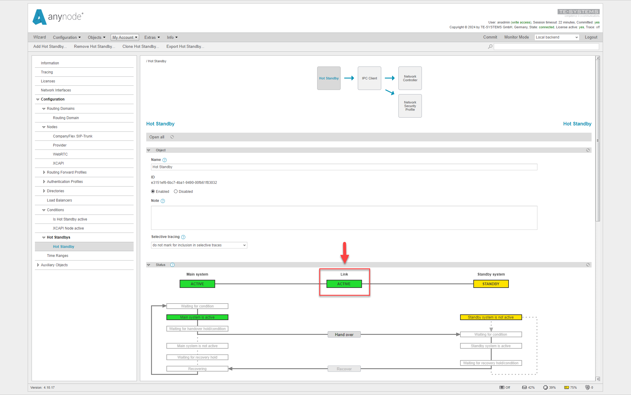 Screenshot: anynode frontend with hot standby overview and active link to the secondary system.