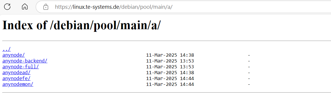 Screenshot: Links to Available anynode Versions and Components for Linux/Debian