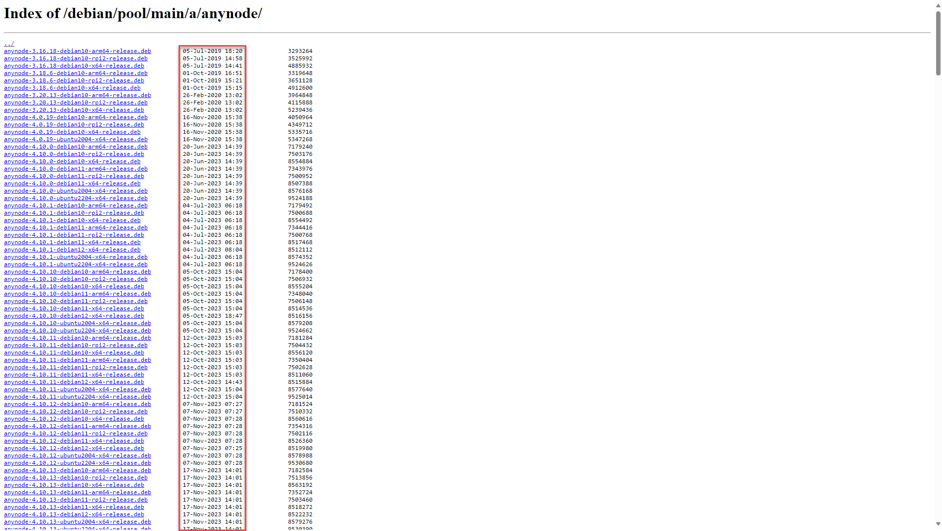 Screenshot: View of anynode – The Software SBC releases for Debian.