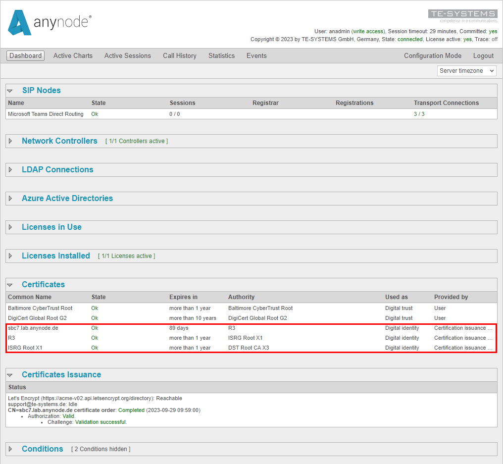 Screenshot: anynode dashboard with certificate details for Microsoft Teams Direct Routing: state, expiration time, authority, provider.