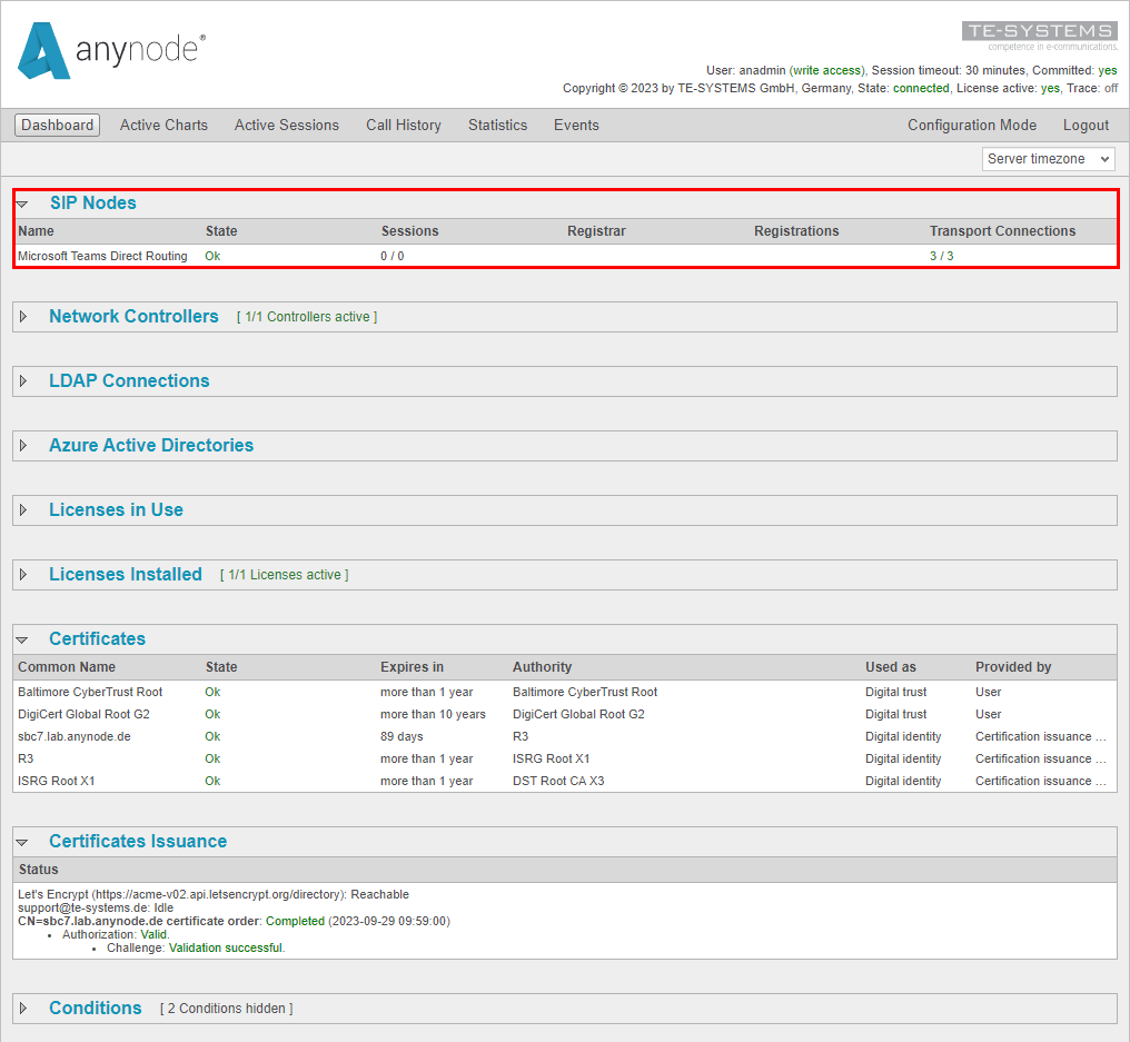 Screenshot: anynode dashboard with green Microsoft Teams node operating status and completed certificate retrieval from Let's Encrypt.