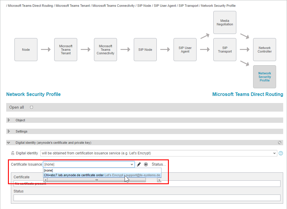 Screenshot: anynode frontend with network security profile object and certificate issuance settings.