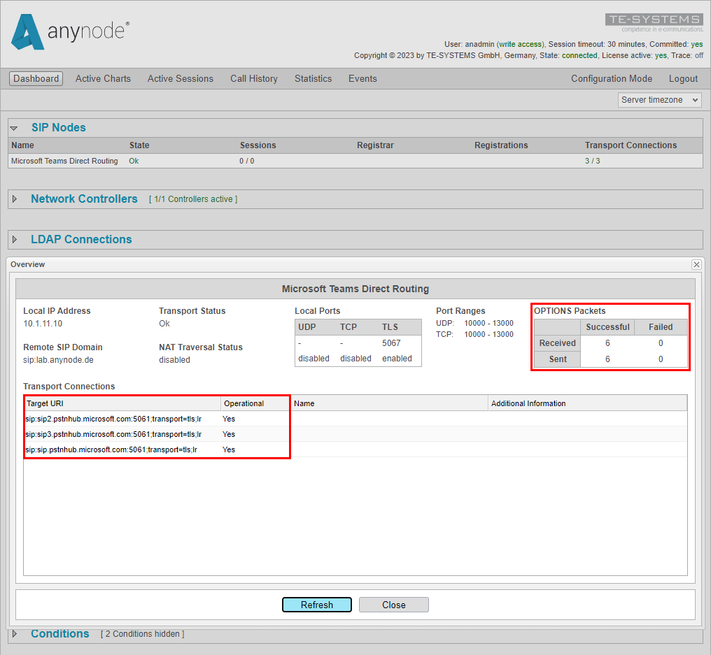 Screenshot: Dashboard view in anynode with Microsoft Teams node details with operational transport connections and option packets.