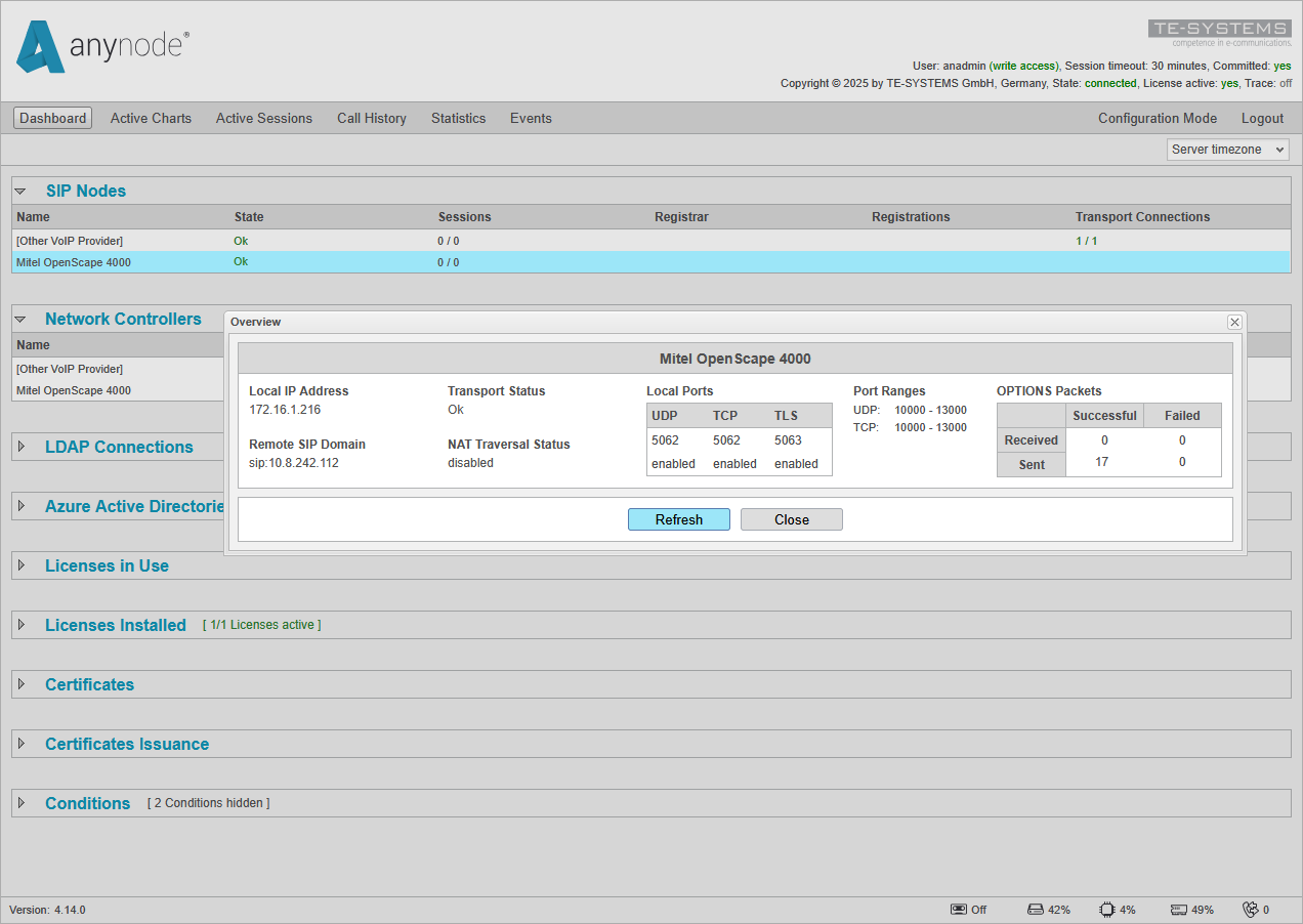 anynode-mitel-os4k-v11-frontend-dashboard