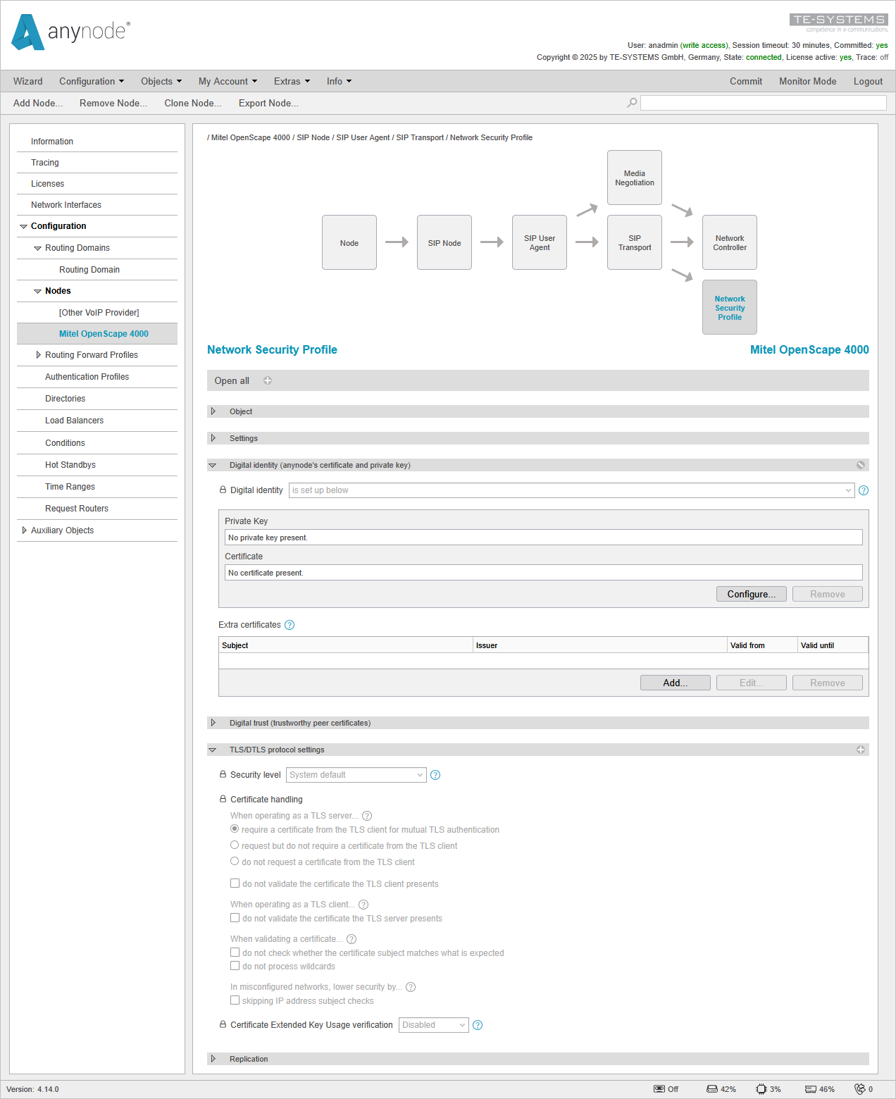 anynode-mitel-os4k-v11-node-network-security-profile-1