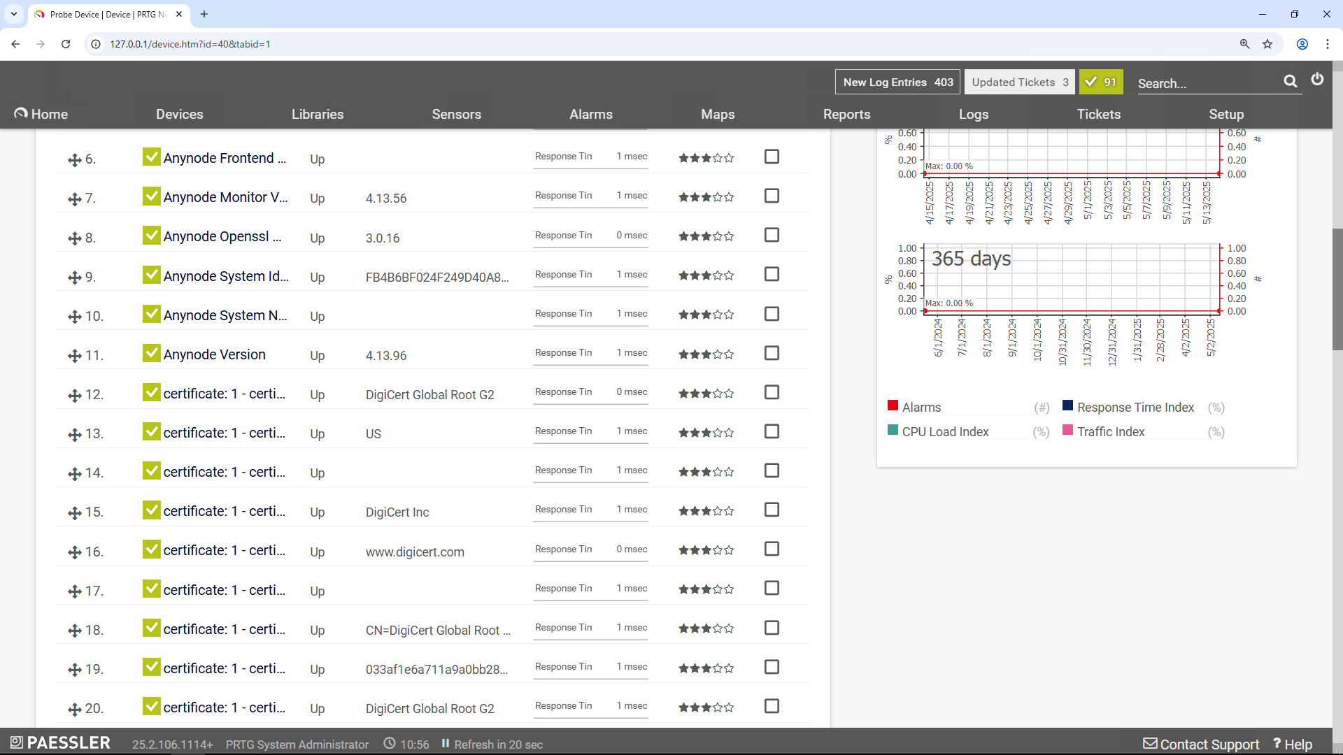 Screenshot: Paessler PRTG Network Monitor with anynode SNMP queries. 