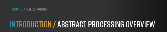 Infographic: Abstract processing overview of anynode – The Software SBC is built in a network with multiple routing domains, inbound SIP connections, in- and outgoing dial string rewriting rules, specific filters, and routing decisions.