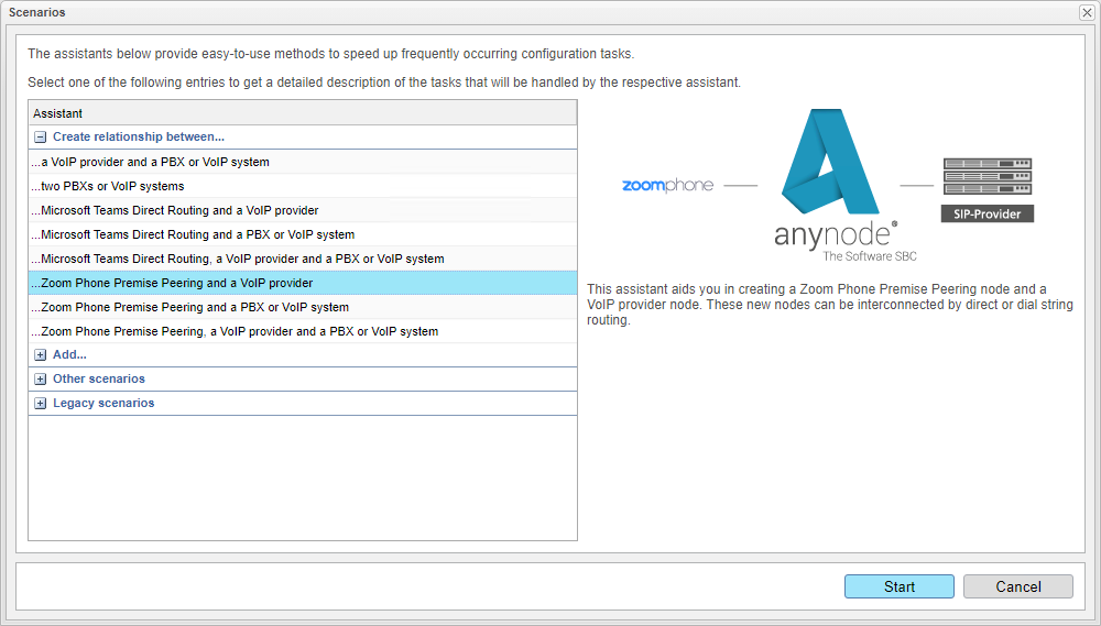 Screenshot: Selected anynode Scenario Wizard for a Zoom Phone Premise Peering and a VoIP provider relationship.